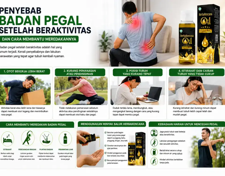 penyebab badan pegal setelah beraktivitas dan cara membantu meredakannya dengan perawatan luar menggunakan Minyak Balur HerbaKencana.