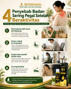 4 penyebab badan sering pegal setelah beraktivitas, yaitu otot bekerja lebih berat, postur kurang tepat, duduk atau berdiri lama, dan kurang istirahat.