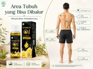 Area tubuh yang bisa dibalur Minyak Balur HerbaKencana